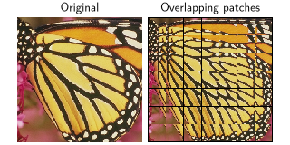 ../../_images/deepinv-utils-image_to_patches-1.png