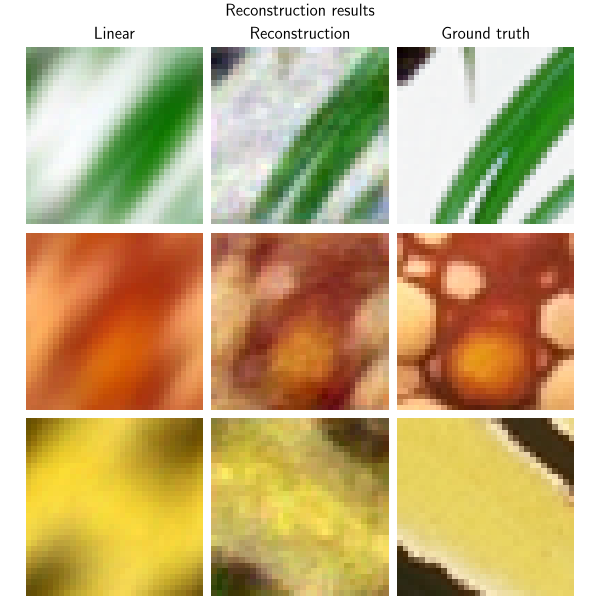 Reconstruction results, Linear, Reconstruction, Ground truth