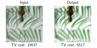 Input, Output