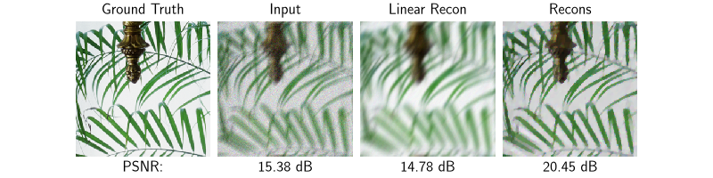 Ground Truth, Input, Linear Recon, Recons