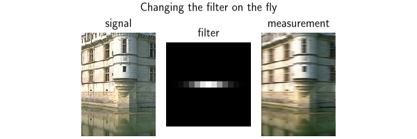 Changing the filter on the fly, signal, filter, measurement