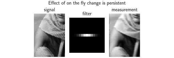 Effect of on the fly change is persistent, signal, filter, measurement