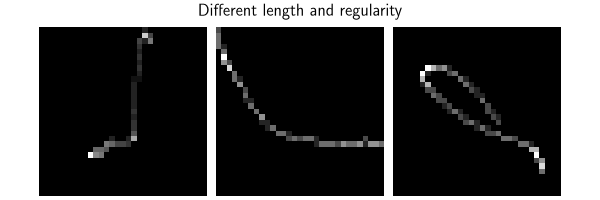 Different length and regularity