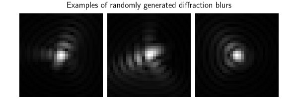 Examples of randomly generated diffraction blurs
