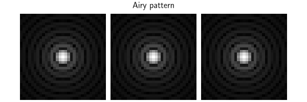 Airy pattern