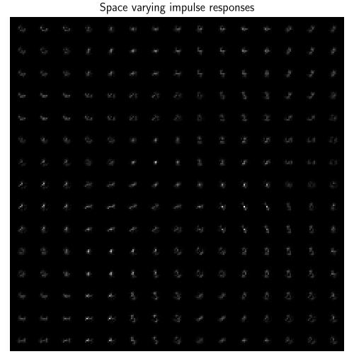 Space varying impulse responses