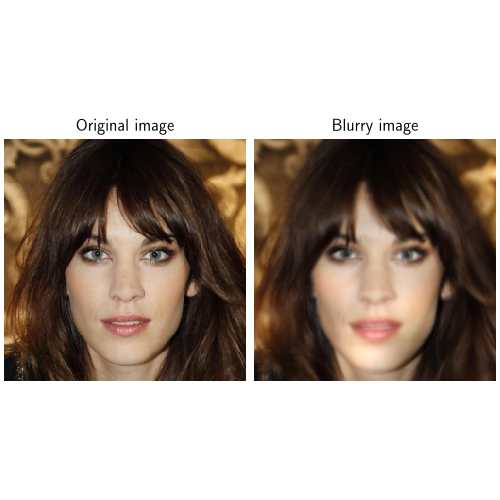 Original image, Blurry image