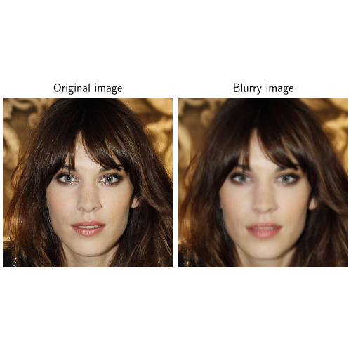 Original image, Blurry image