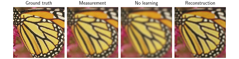 Ground truth, Measurement, No learning, Reconstruction