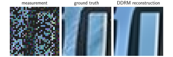 measurement, ground truth, DDRM reconstruction