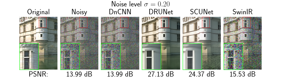 Noise level $\sigma=0.20$, Original, Noisy, DnCNN, DRUNet, SCUNet, SwinIR