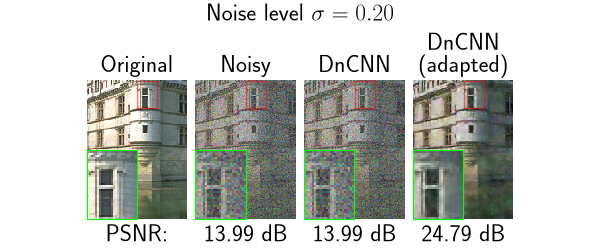 Noise level $\sigma=0.20$, Original, Noisy, DnCNN, DnCNN  (adapted)
