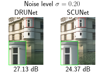 Noise level $\sigma=0.20$, DRUNet, SCUNet
