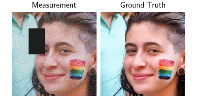 Measurement, Ground Truth