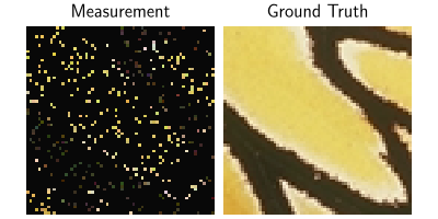 Measurement, Ground Truth