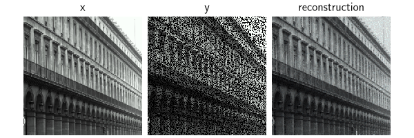 x, y, reconstruction