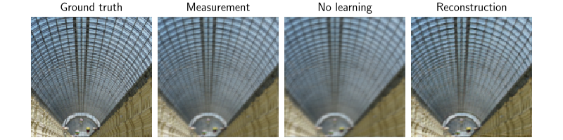 Ground truth, Measurement, No learning, Reconstruction