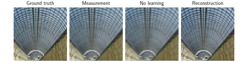Ground truth, Measurement, No learning, Reconstruction