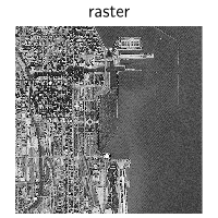 raster