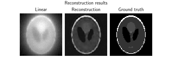 Reconstruction results, Linear, Reconstruction, Ground truth