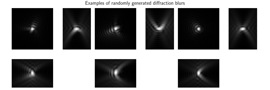 Examples of randomly generated diffraction blurs