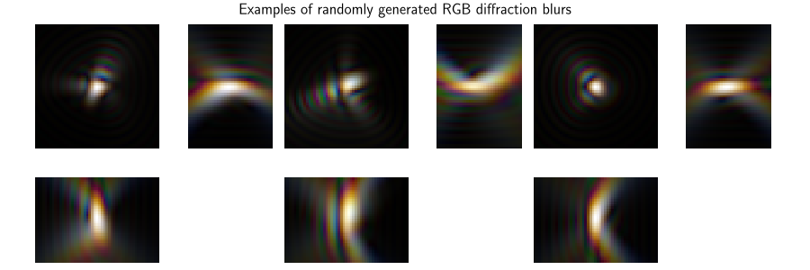 Examples of randomly generated RGB diffraction blurs