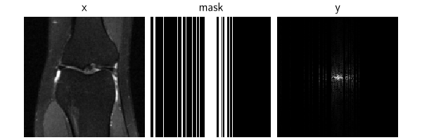 x, mask, y
