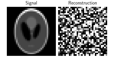 Signal, Reconstruction