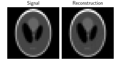 Signal, Reconstruction