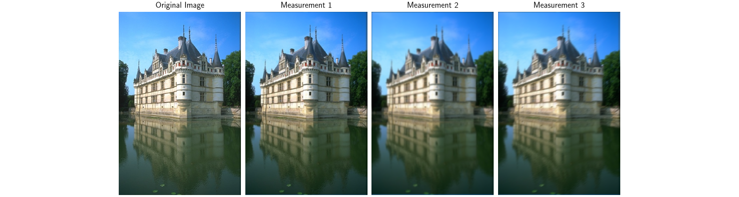 Original Image, Measurement 1, Measurement 2, Measurement 3