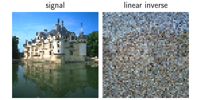 signal, linear inverse