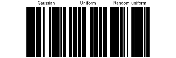 Gaussian, Uniform, Random uniform