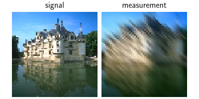 signal, measurement