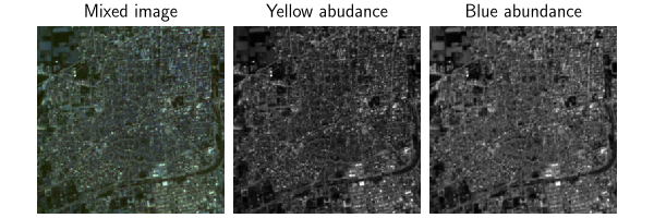 Mixed image, Yellow abudance, Blue abundance