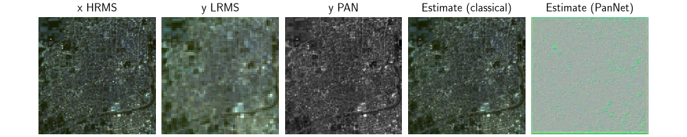 x HRMS, y LRMS, y PAN, Estimate (classical), Estimate (PanNet)
