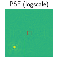 PSF (logscale)