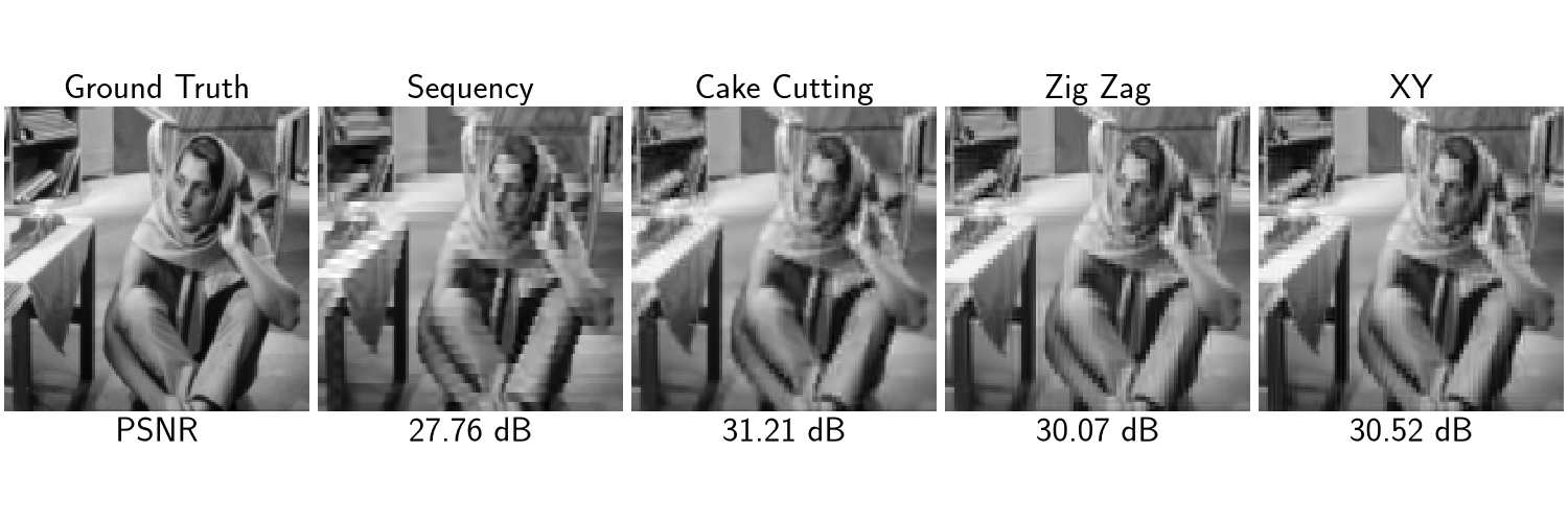 Ground Truth, Sequency, Cake Cutting, Zig Zag, XY