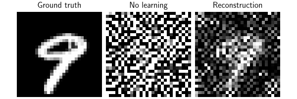 Ground truth, No learning, Reconstruction