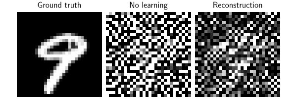 Ground truth, No learning, Reconstruction