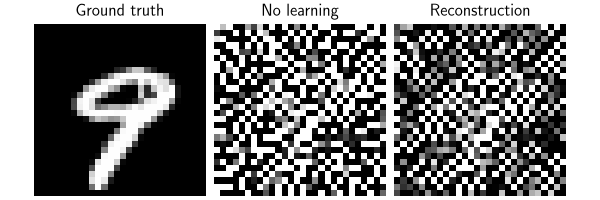 Ground truth, No learning, Reconstruction