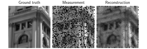 Ground truth, Measurement, Reconstruction