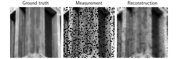 Ground truth, Measurement, Reconstruction