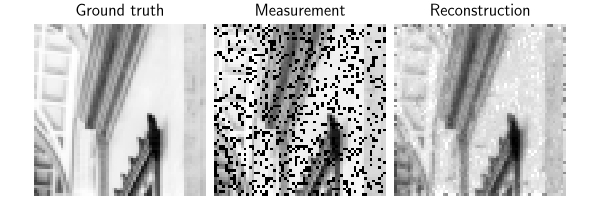 Ground truth, Measurement, Reconstruction