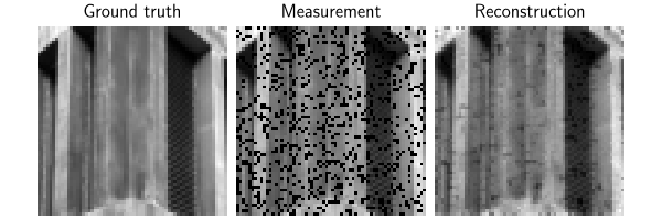 Ground truth, Measurement, Reconstruction