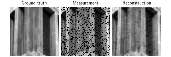 Ground truth, Measurement, Reconstruction