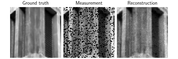 Ground truth, Measurement, Reconstruction