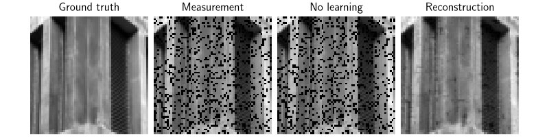 Ground truth, Measurement, No learning, Reconstruction