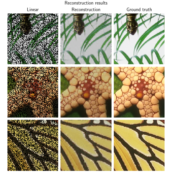 Reconstruction results, Linear, Reconstruction, Ground truth