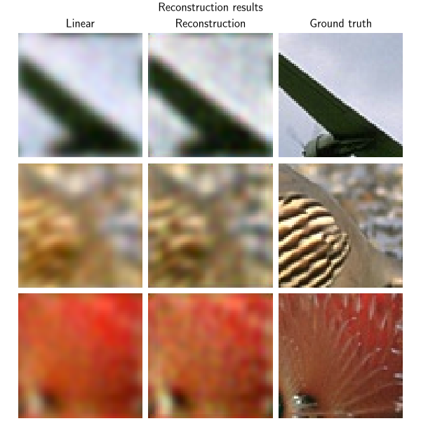 Reconstruction results, Linear, Reconstruction, Ground truth