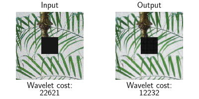 Input, Output
